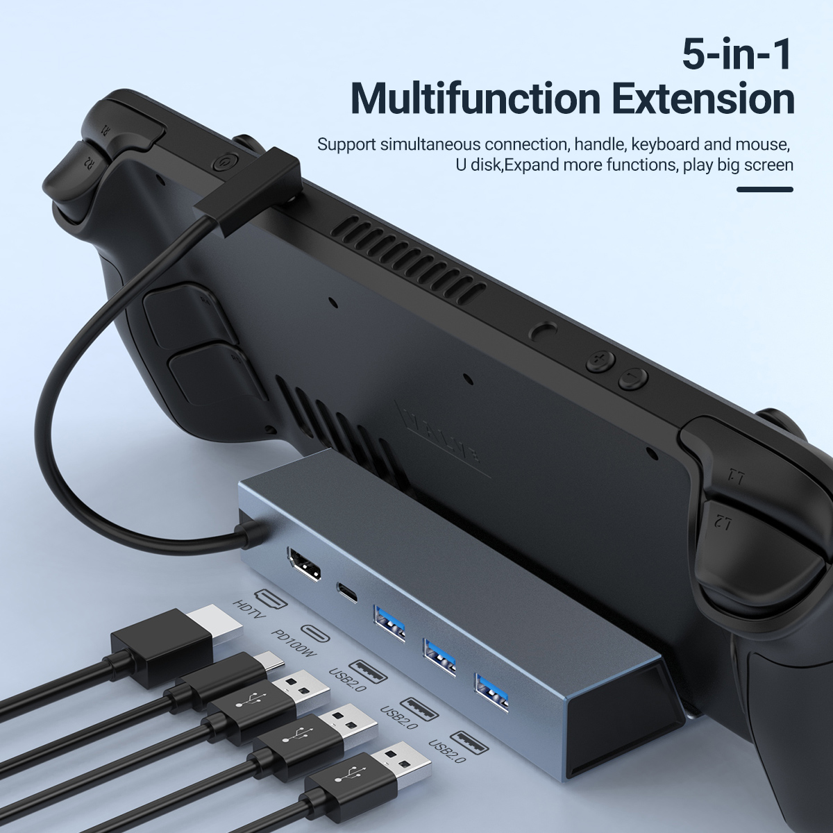 Laptop Accessories Hub - 5 in 1 USB-C Hub di