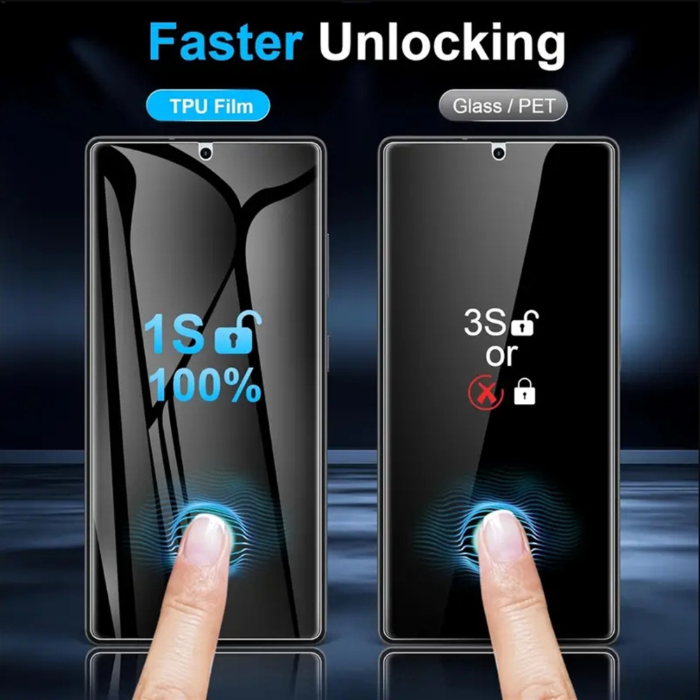 3PCS Privacy Idrogel Pellicola - Privacy Screen Filter recensione e prezzo