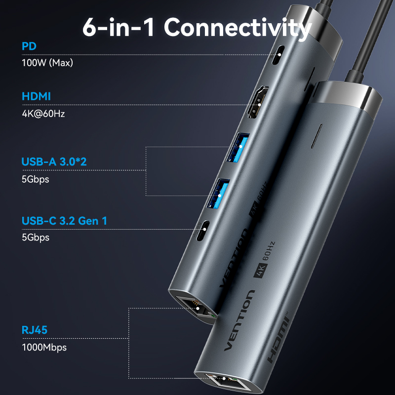 Vention USB C HUB Tipo C a HDM - Mac Laptop Accessories recensione e prezzo